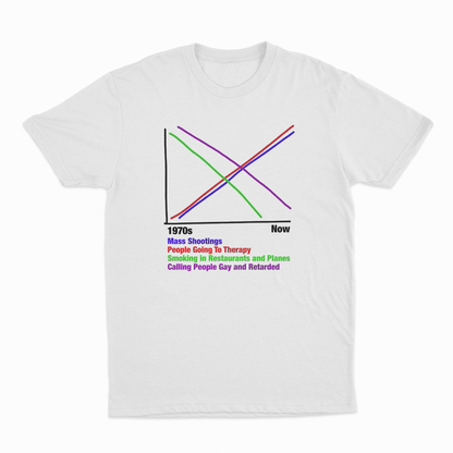 1970s vs Now T-Shirt